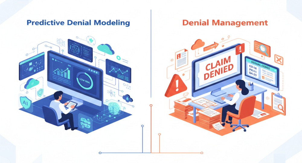 Predictive denial modeling vs. denial management